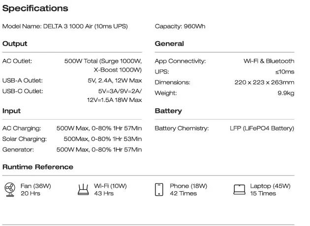 EcoFlow DELTA 3 1000 Air (10ms UPS) Portable Power Station (960WH) PRICE IN PAKSITAN - Image 4