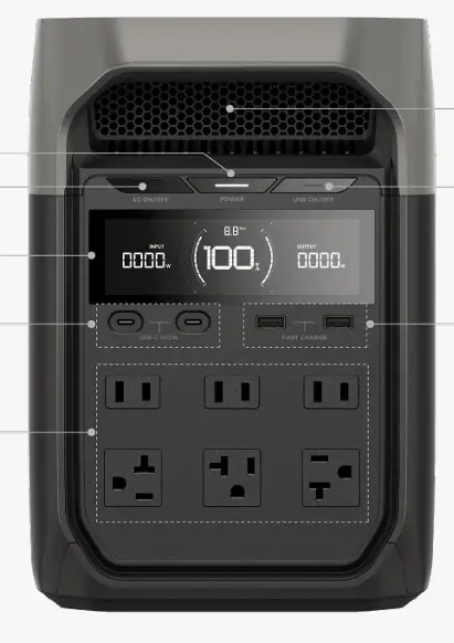 EcoFlow DELTA 3 UPS Portable Power Station (1024Wh) Price in Pakistan - Image 2