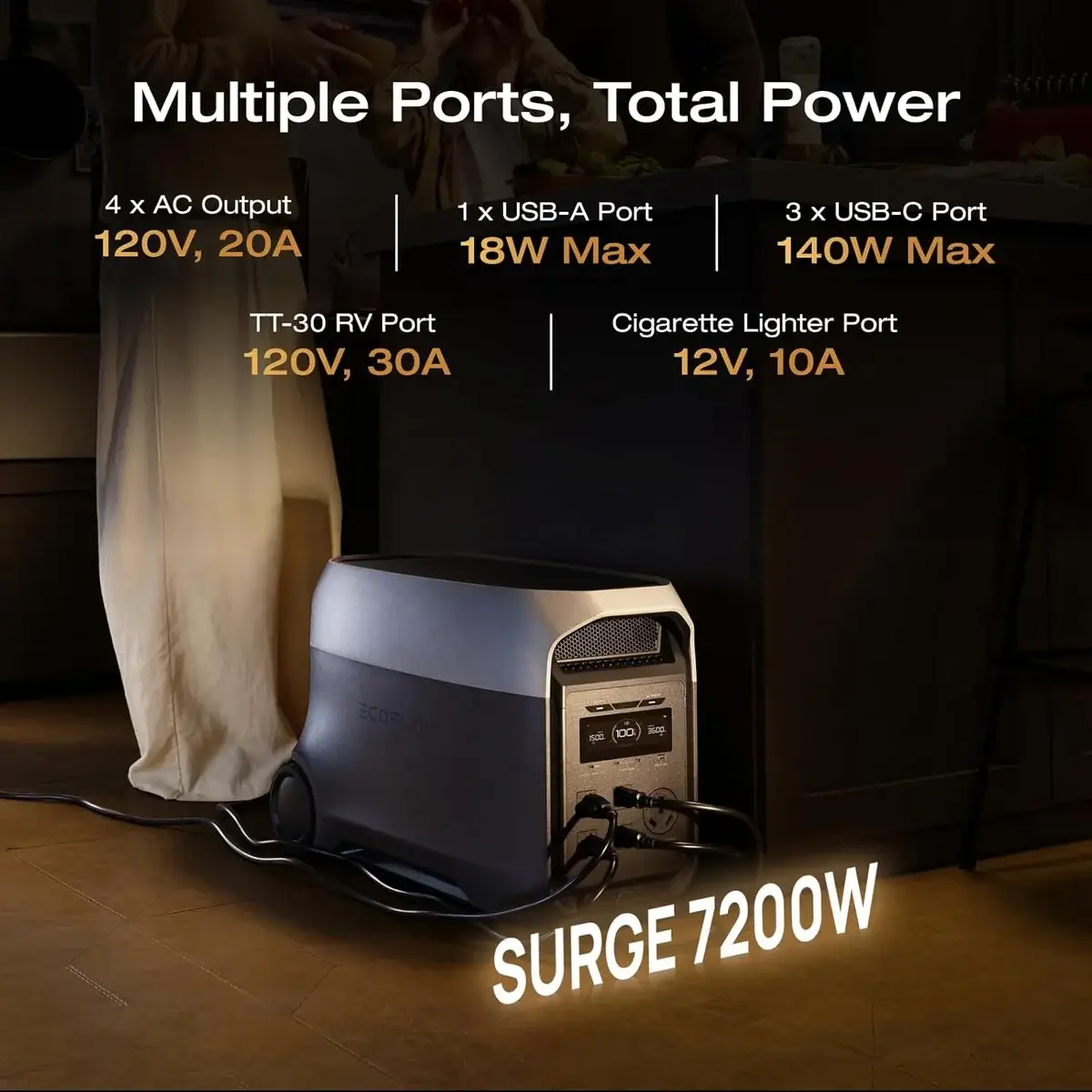 EcoFlow DELTA 3 Ultra Portable Power Station (3072Wh) Price In Pakistan - Image 4